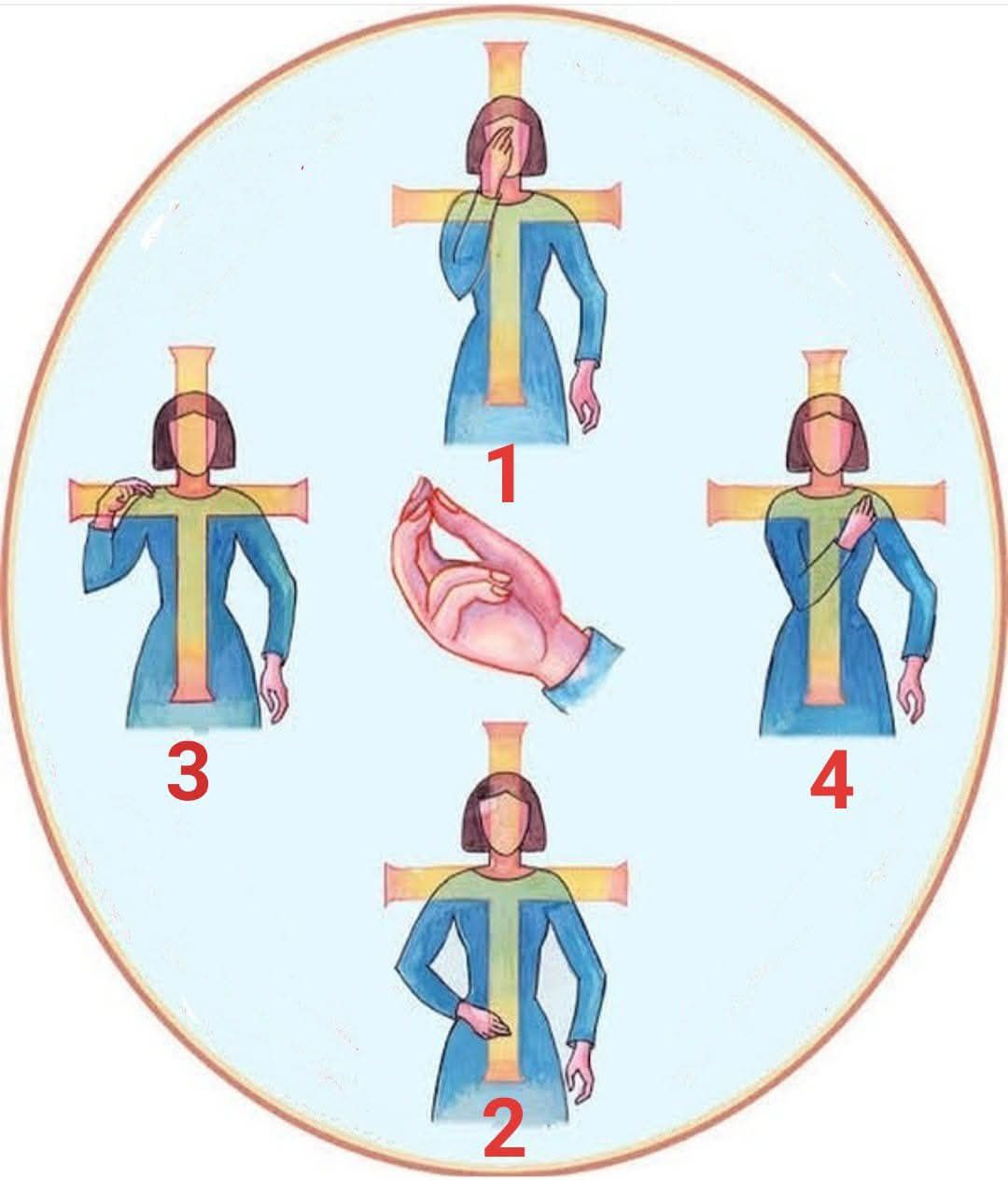 Як правильно хреститися?