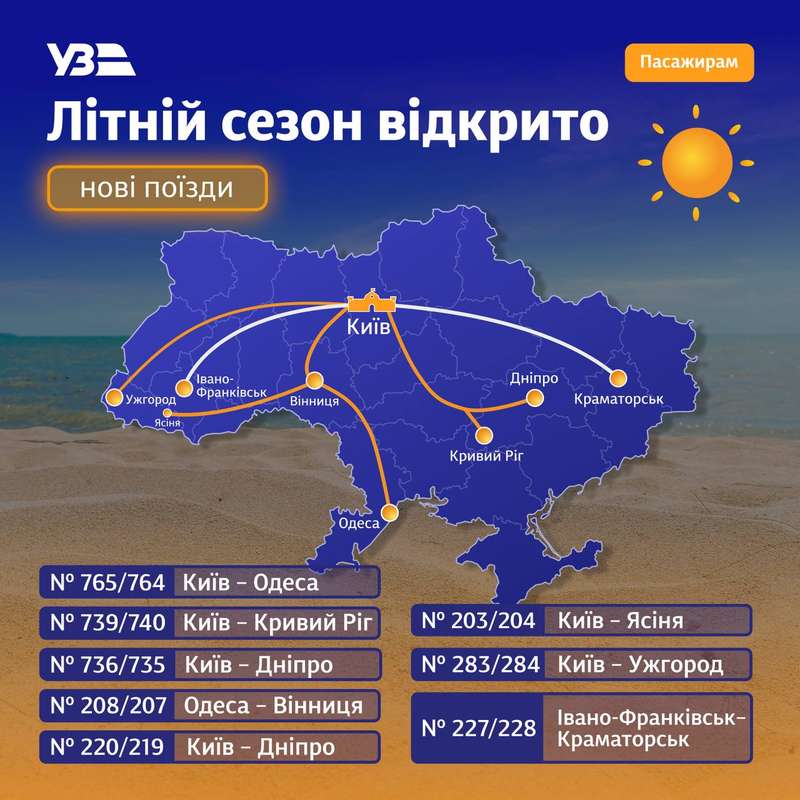 Укрзалізниця призначила додаткові поїзди