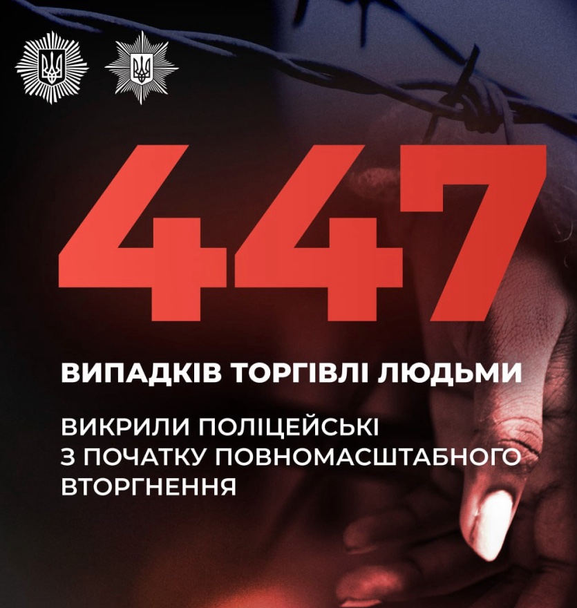447 випадків торгівлі людьми викрила Нацполіція з початку повномасштабного вторгнення