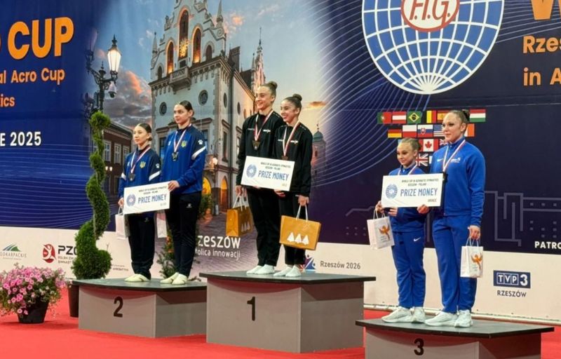 «Срібло» на Кубку світу вибороли акробатки з Вінниччини