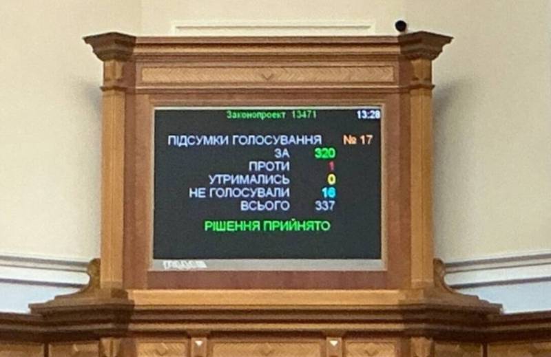 Рада вшістнадцяте продовжила воєнний стан і мобілізацію