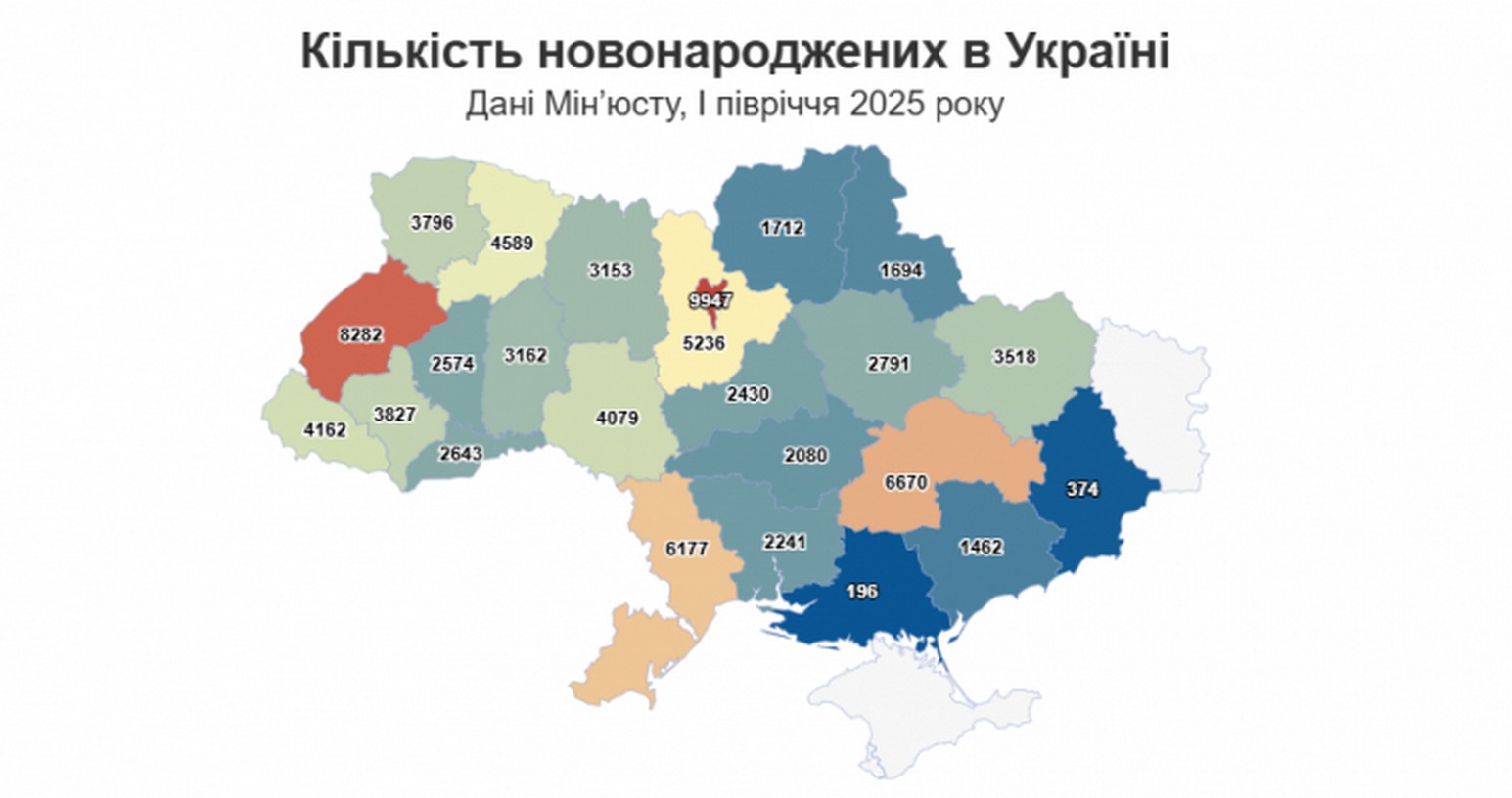 На одного новонародженого припадає троє померлих