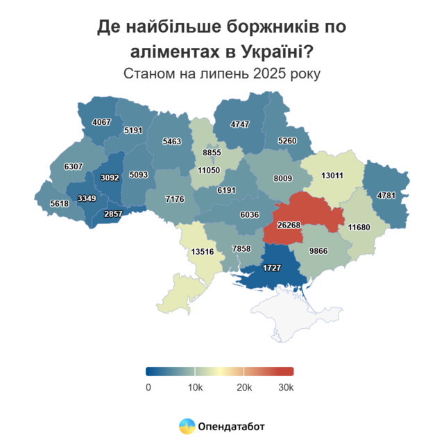 На Хмельниччині понад п’ять тисяч боржників по аліментах