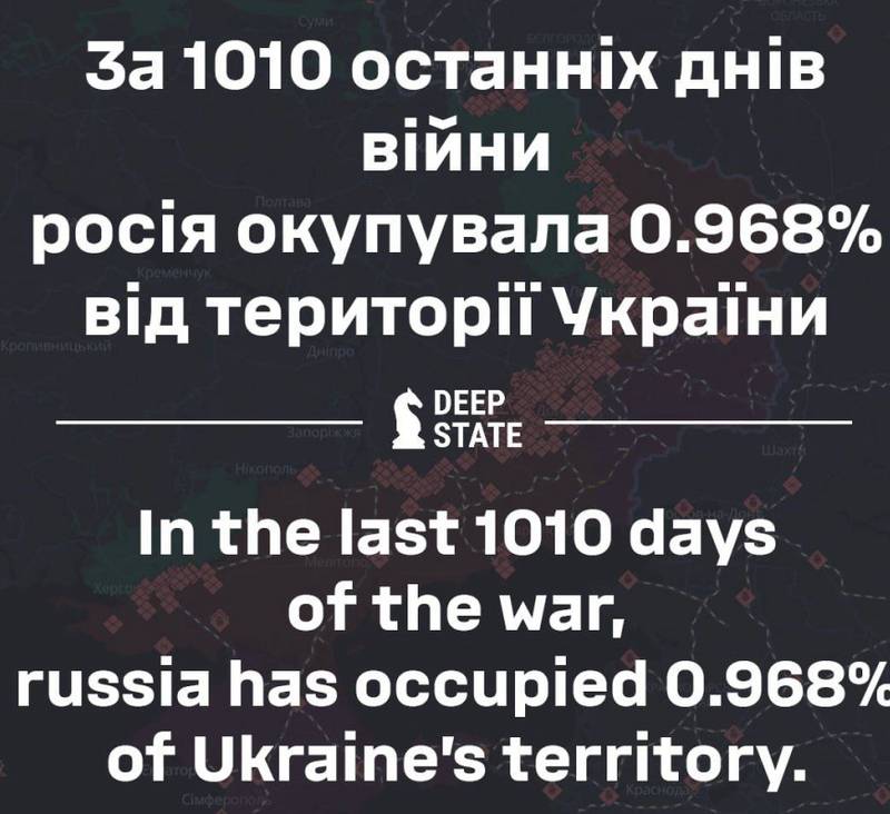 За 1010 днів повномасштабної війни росія змогла окупувати менше 1% території України, — DeepState