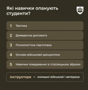 Із 1 вересня для студентів стартує базова військова підготовка