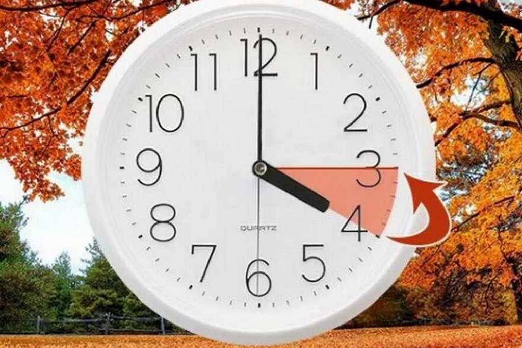 Переведення годинників в Україні