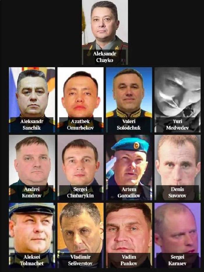 Маски з людей путіна нарешті зірвані