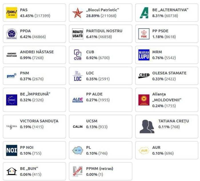 Перемога буде?