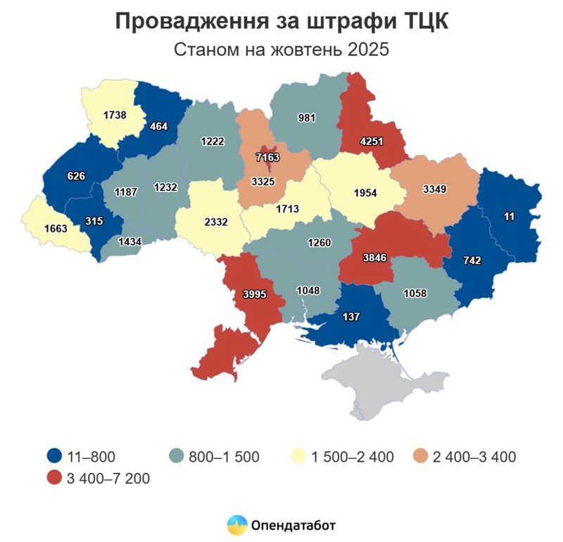 2332 штрафи від ТЦК на Вінниччині у цьому році