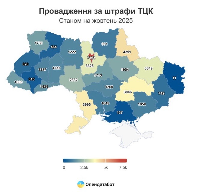 Понад тисячу проваджень за порушення військового обліку відкрили на Хмельниччині