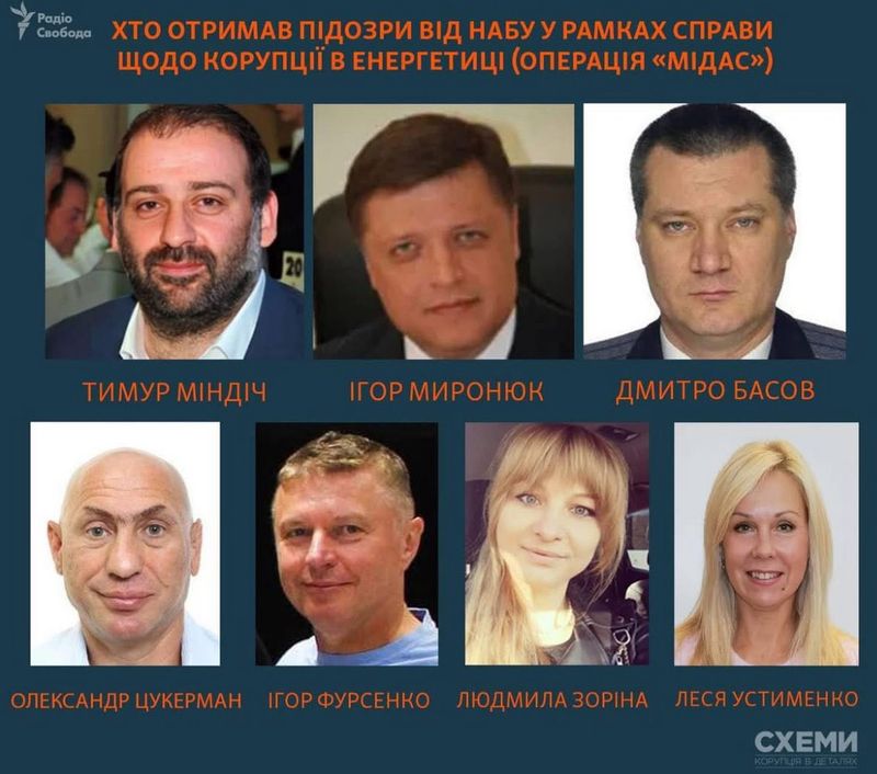 Це фігуранти справи НАБУ
