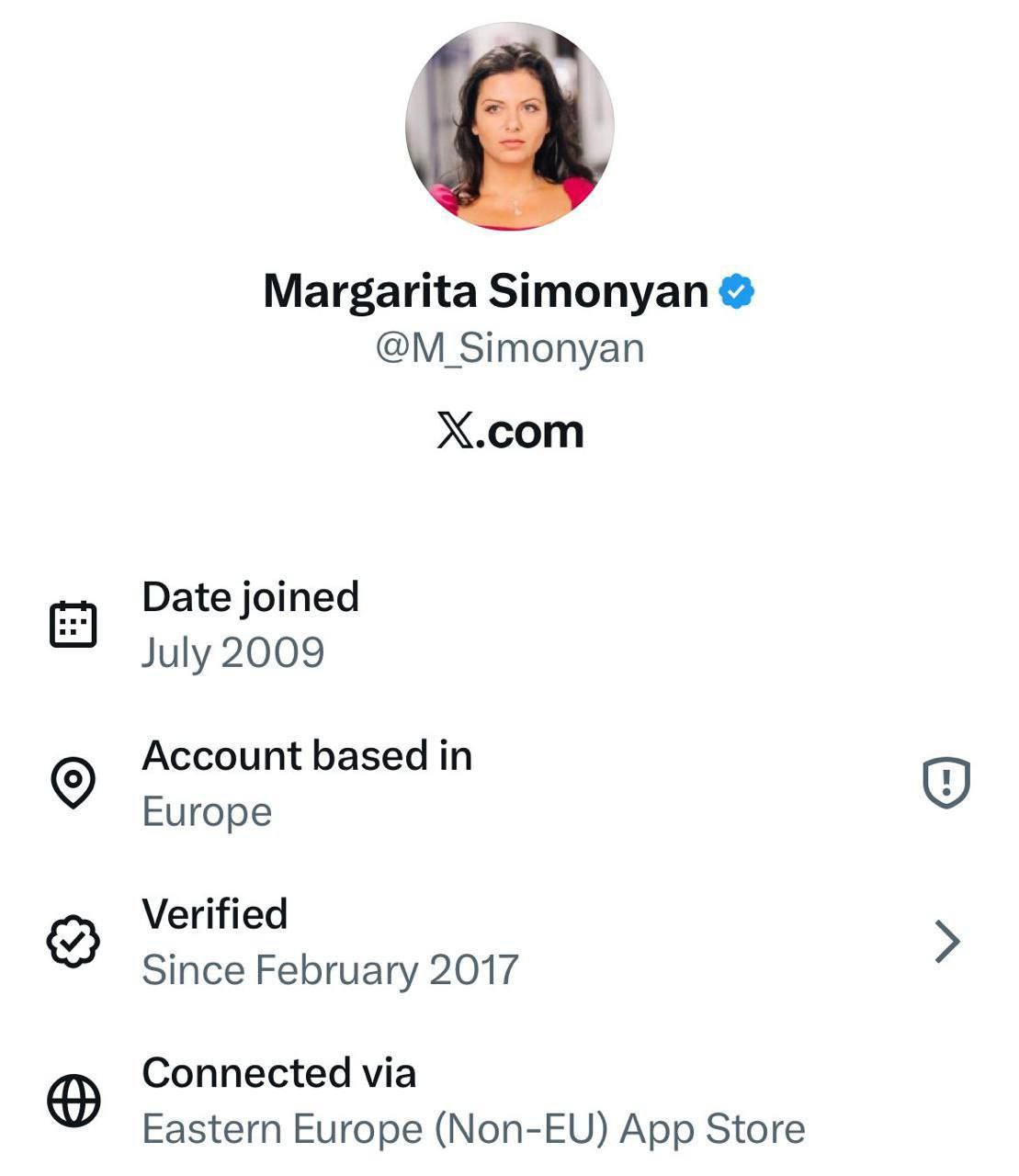 російські пропагандистські акаунти «воювали із Заходом», але… створені та зареєстровані в Європі