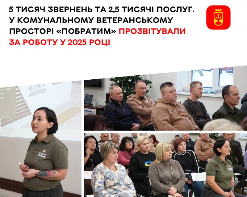 5 тисяч звернень та 2,5 тисячі послуг. У комунальному ветеранському просторі «Побратим» прозвітували за роботу у 2025 році