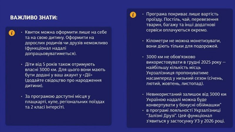 Українці зможуть отримати безкоштовні квитки на поїзд сумарно на 3000 км, — Мінрозвитку
