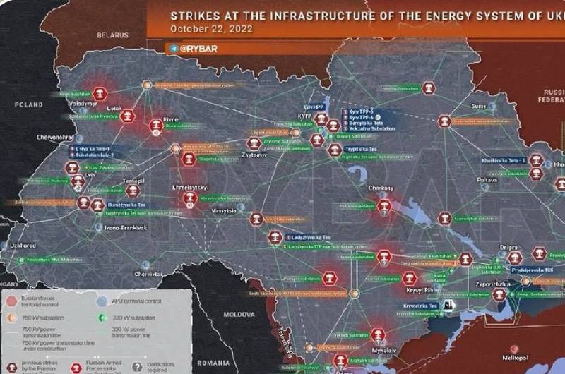 Росія цілеспрямовано розділяє Україну на енергетичні зони