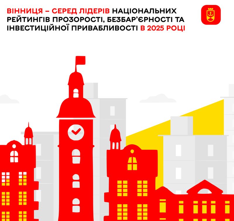 Вінниця – серед лідерів національних рейтингів прозорості, безбар’єрності та інвестиційної привабливості в 2025 році