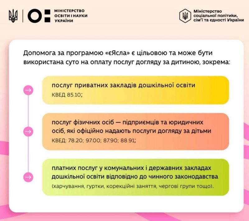 Щомісяця по 8000 грн отримуватимуть батьки, які працюють, — МОН про нову грошову допомогу сімʼям з дітьми від 1 до 3 років