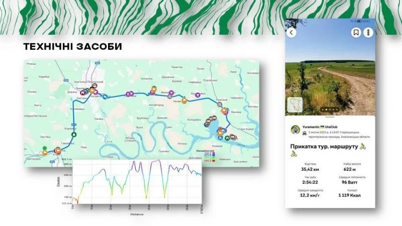 35-кілометровий веломаршрут “Бакота Гранд Трек” з’єднає два нацпарки