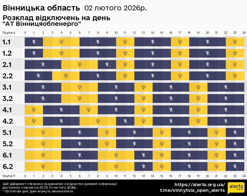 Відключення світла у Вінницькій області 2 лютого обіцяють по графіку
