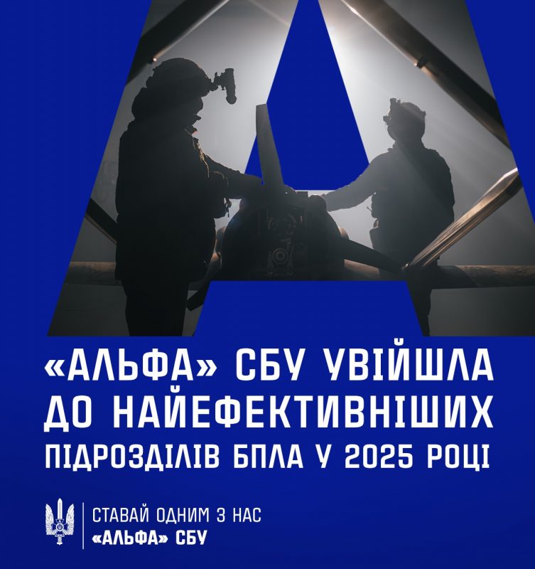 «Альфа» СБУ – серед найефективніших підрозділів БпЛА у 2025 році