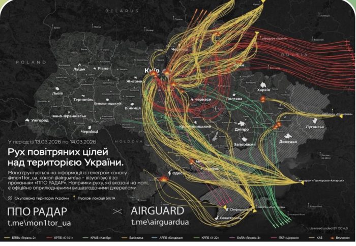500 ракет і шахедів атакували вночі Україну