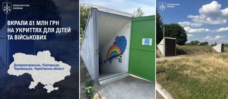 Вкрали 81 млн грн на укриттях для дітей та військових