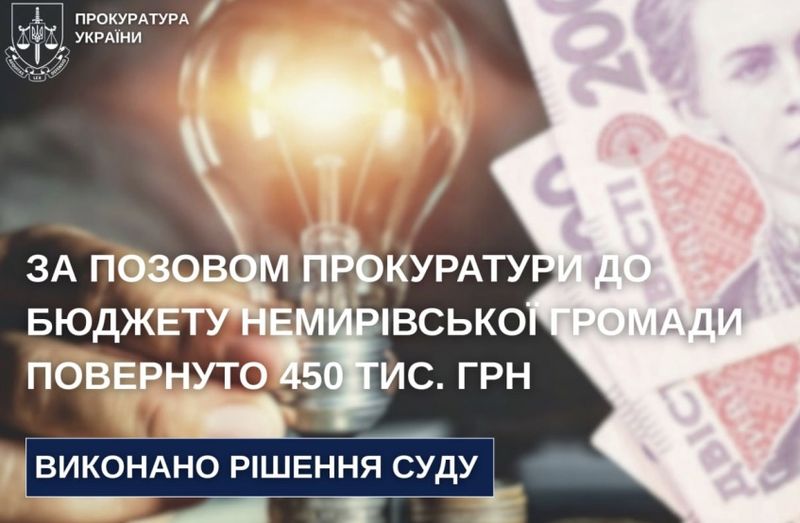 Суд задовольнив позов прокуратури та визнав недійсними додаткові угоди до договору постачання електричної енергії для лікарні