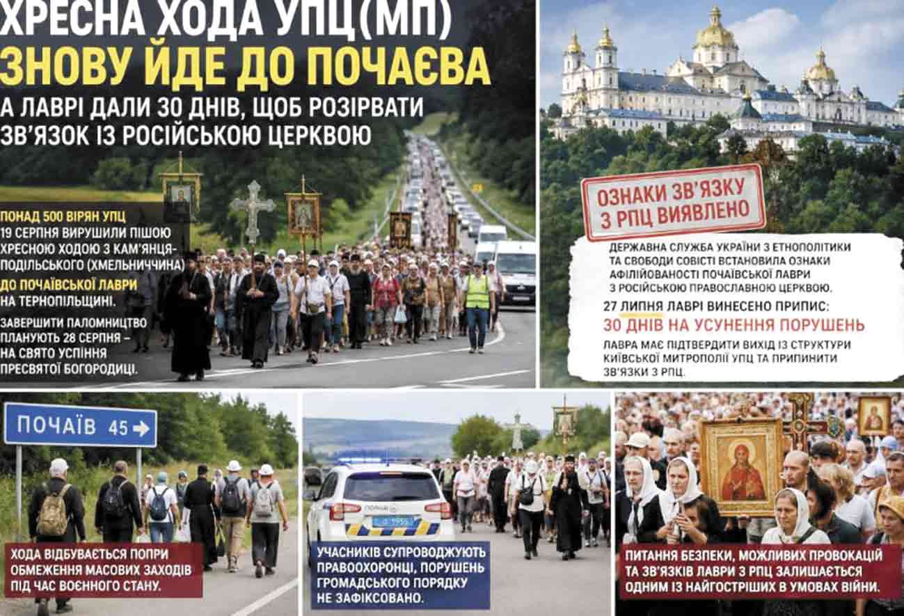 Хресна хода до Почаєва — попри заборони. А самій лаврі дали 30 днів, щоб розірвати зв’язки з москвою