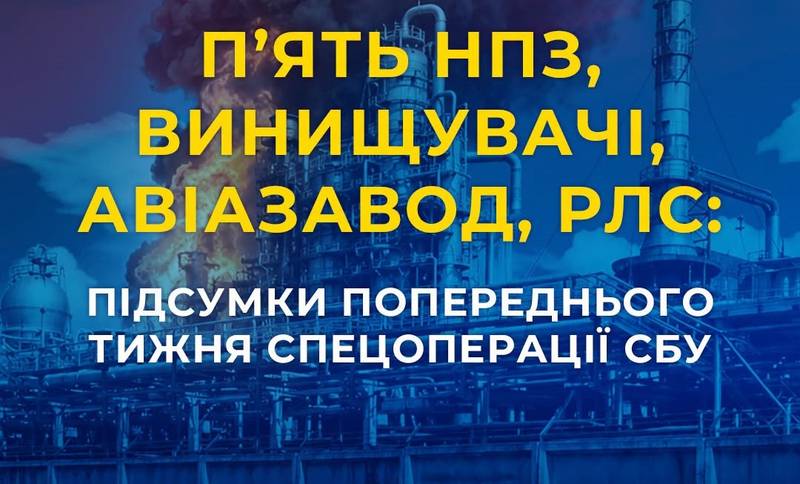 П’ять НПЗ, винищувачі, авіазавод, РЛС та склади боєприпасів: підсумки попереднього тижня спецоперації СБУ