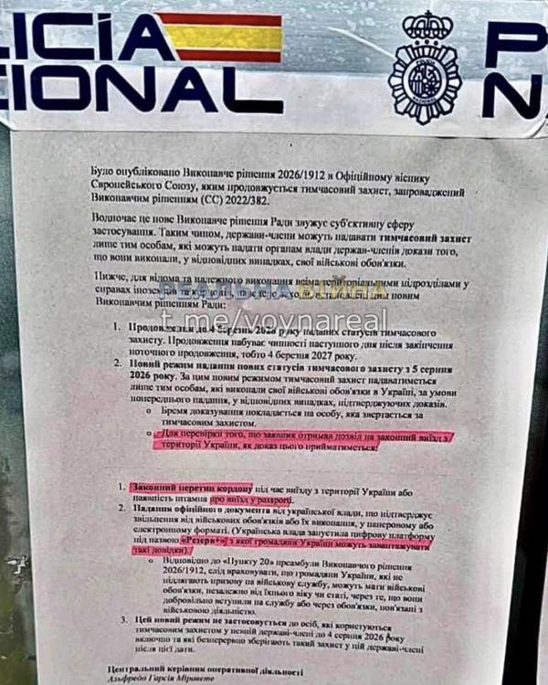 Іспанія починає тотальні перевірки українців — в Мадриді, Аліканте