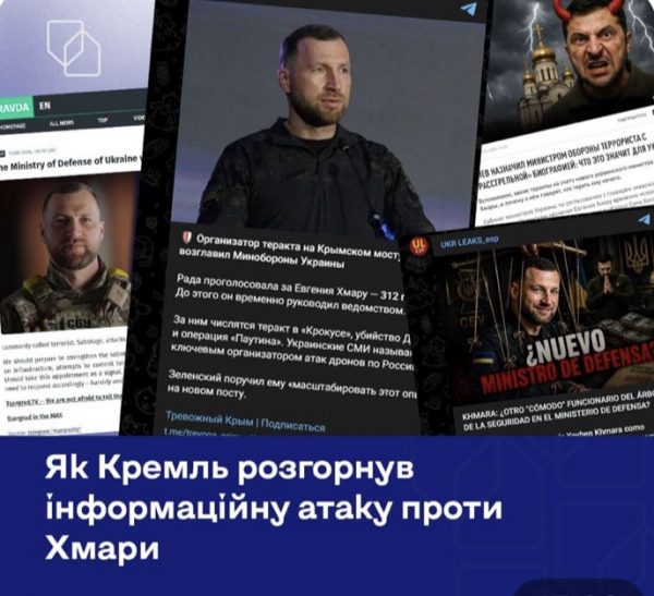 Тисяча російських вкидів проти Хмари за два дні: 65% поширили у Telegram