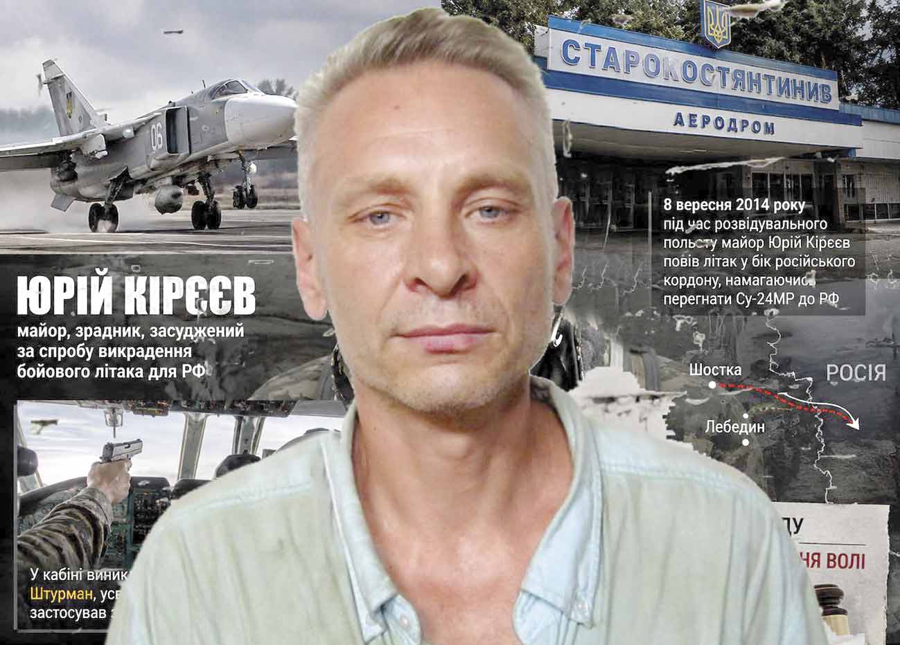 Пілот, який викрадав літак із 7-ї бригади, проситься до рф