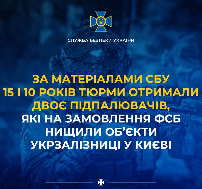 За матеріалами СБУ 15 і 10 років тюрми отримали двоє підпалювачів, які на замовлення фсб нищили об’єкти Укрзалізниці у Києві