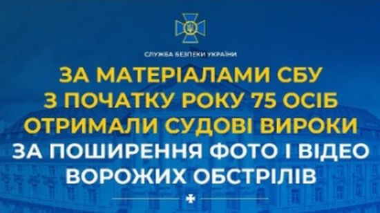 За матеріалами СБУ з початку року 75 осіб отримали судові вироки за поширення фото і відео ворожих обстрілів