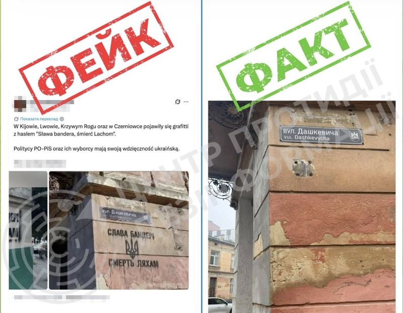 У мережі поширюються фейкові фотографії з «антипольськими графіті в українських містах» з метою розпалювання міжнаціональної ворожнечі та дискредитації України в очах польського суспільства